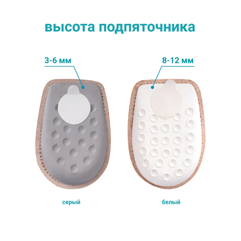 ПОДПЯТОЧНИКИ ORTMANN-REPLET ДЛЯ КОРРЕКЦИИ РАЗНИЦЫ НОГ DP0151